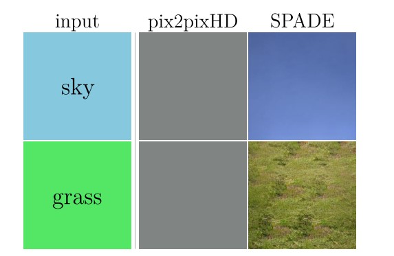 spadecvspix